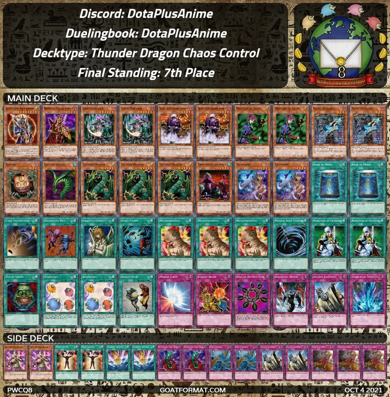 gf pwcq8 dotaplusanime dotaplusanime thunder dragon chaos control orig