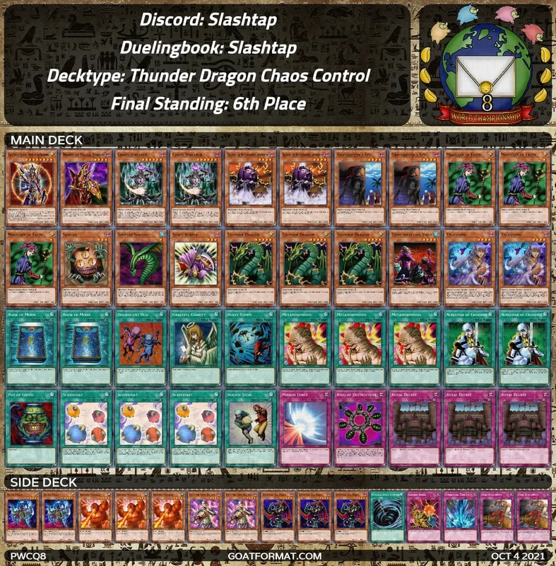 gf pwcq8 slashtap slashtap thunder dragon chaos control orig