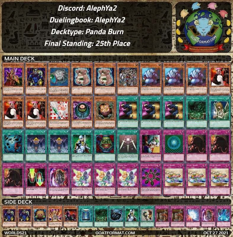 gf worlds21 alephya2 alephya2 panda burn orig