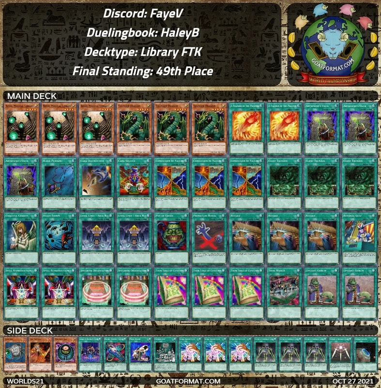 gf worlds21 fayev haleyb library ftk orig