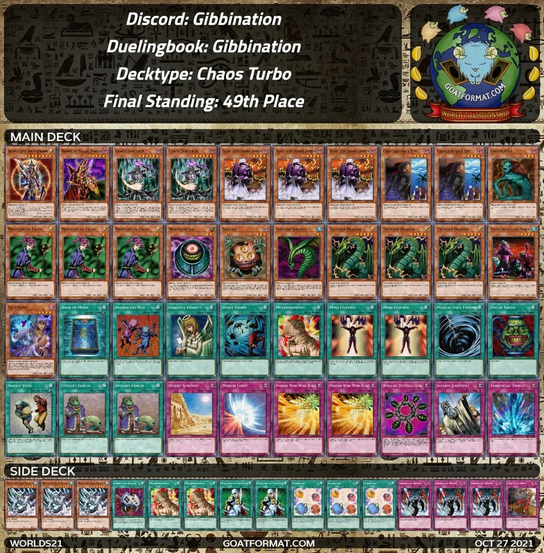 gf worlds21 gibbination gibbination chaos turbo orig