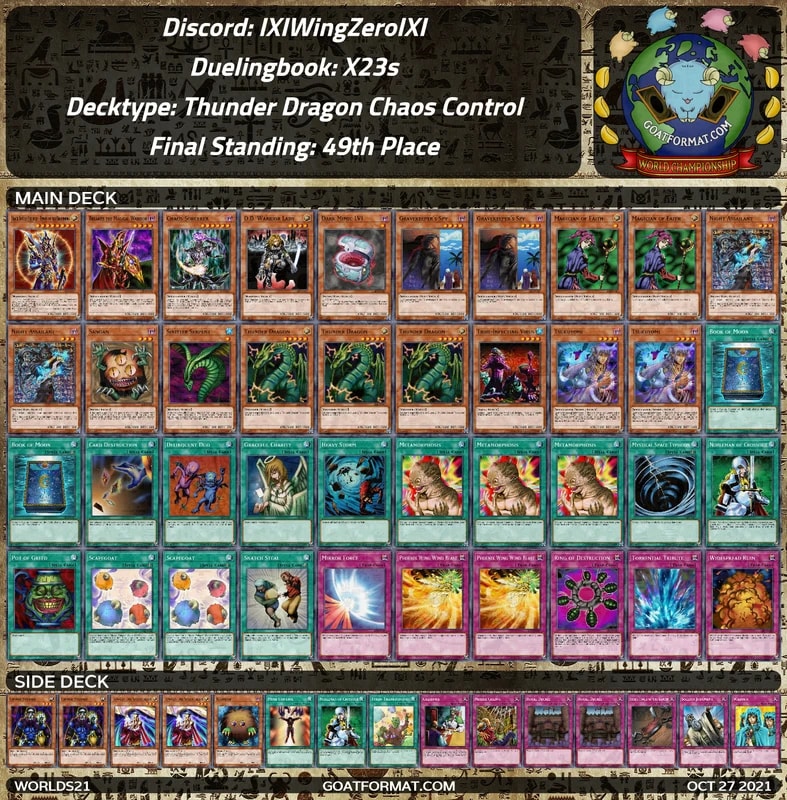 gf worlds21 ixiwingzeroixi x23s thunder dragon chaos control orig