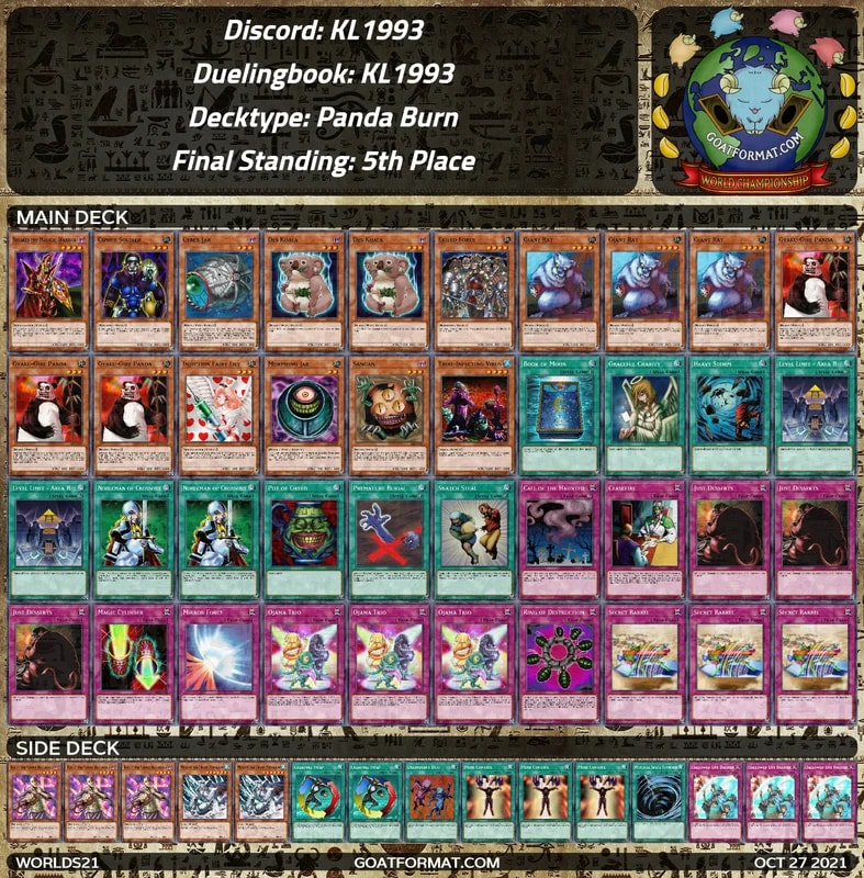gf worlds21 kl1993 kl1993 panda burn orig