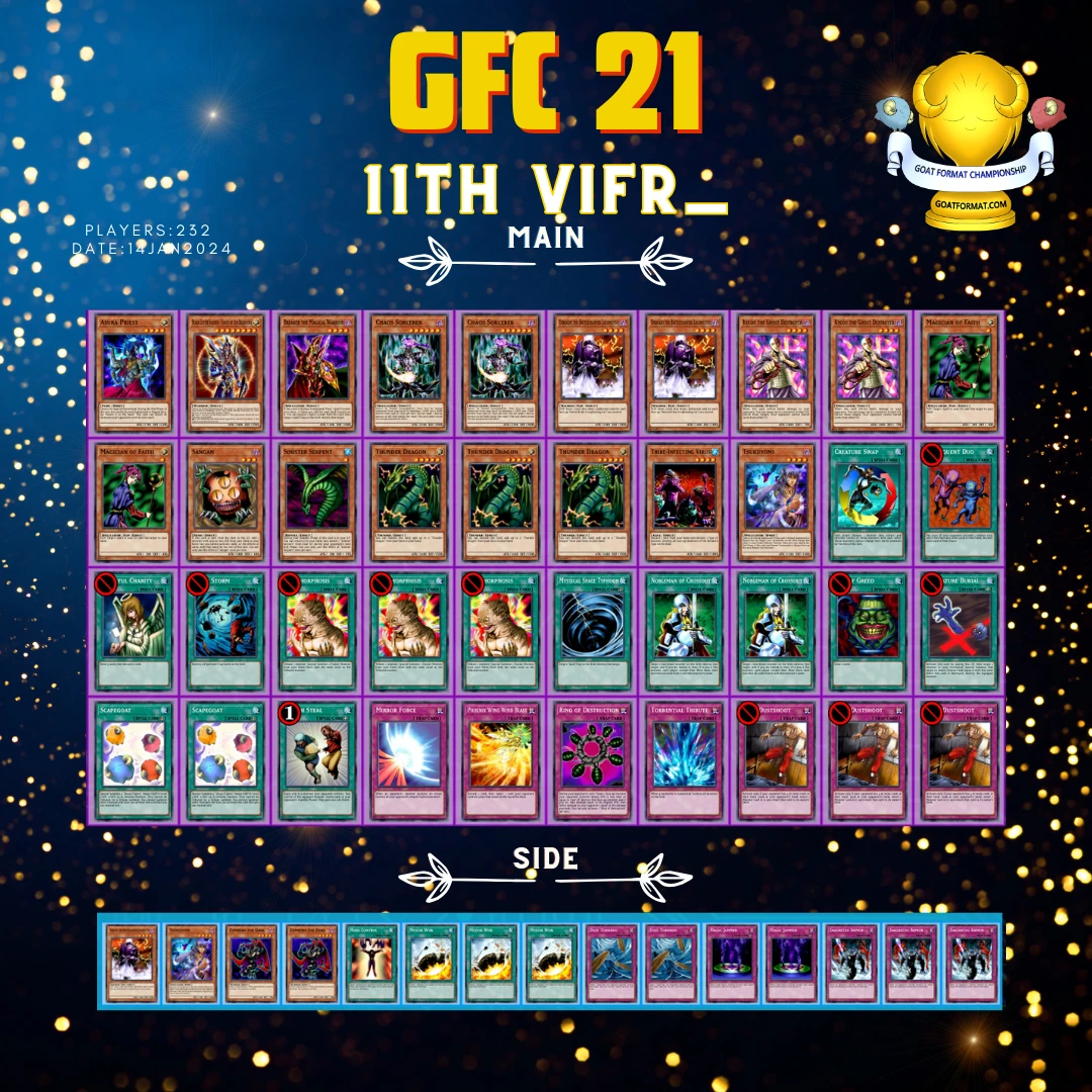 gfc 21 11th vifr orig