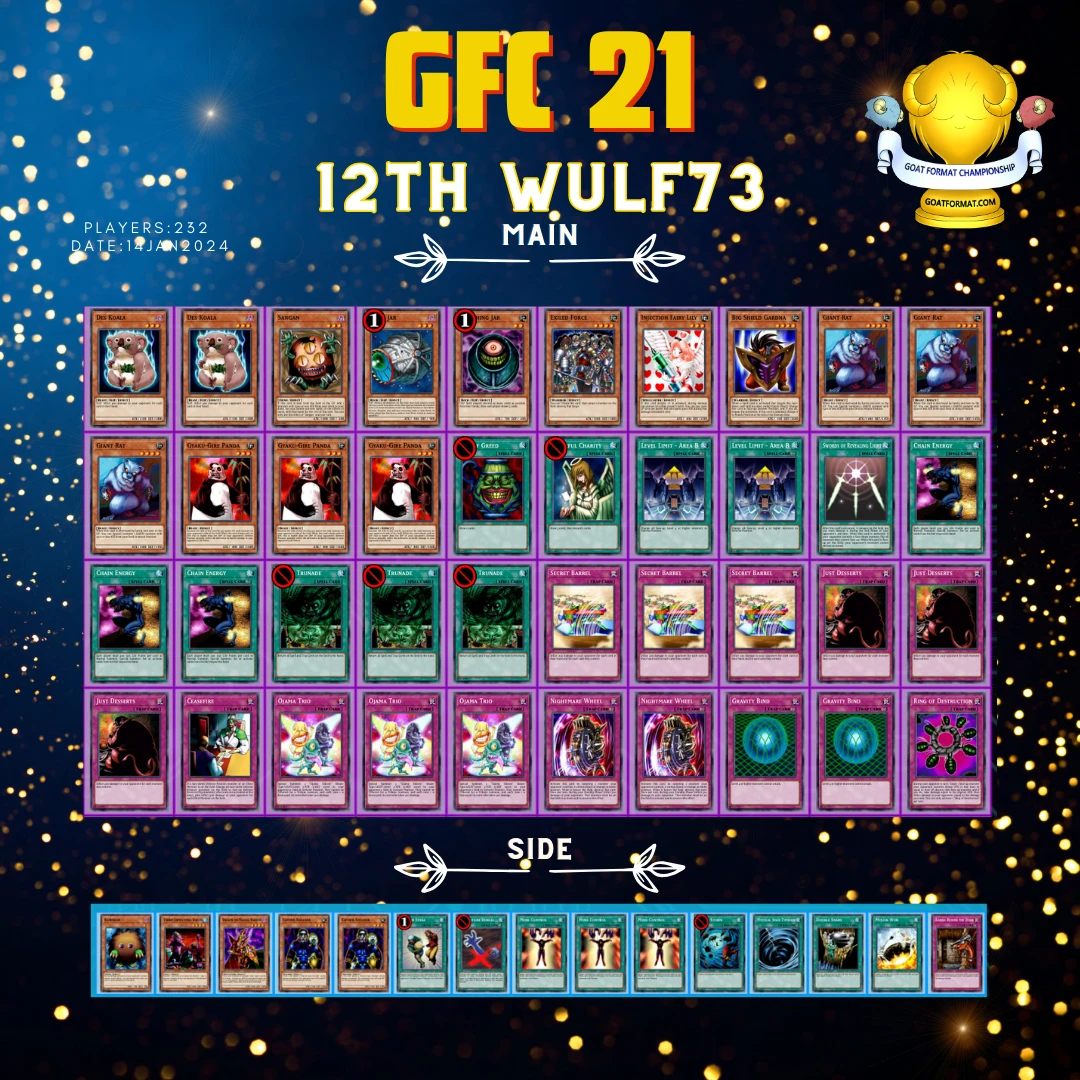 gfc 21 12th wulf73 orig