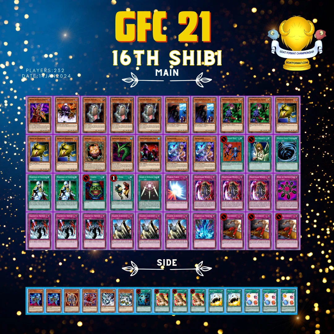 gfc 21 16th sciotta 7558 orig