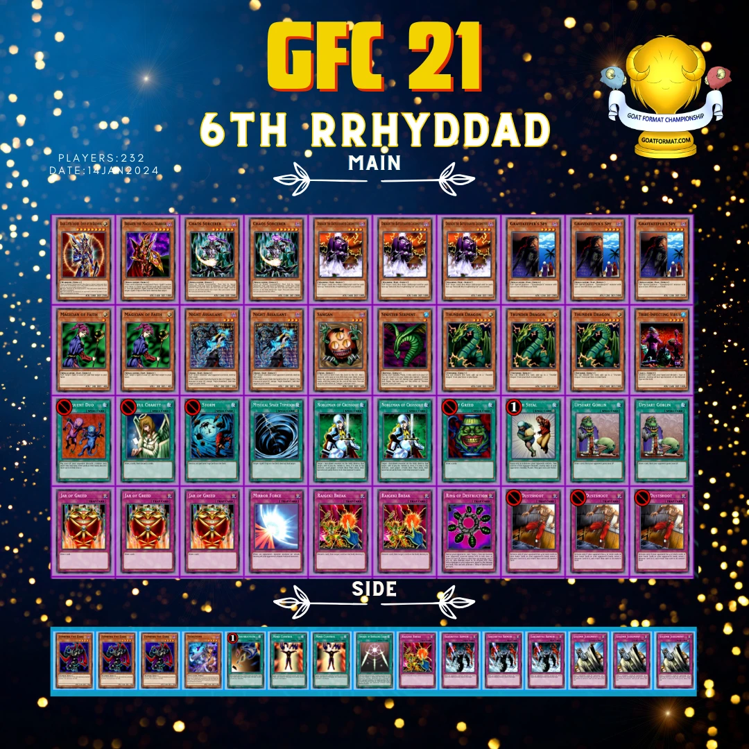 gfc 21 6th rrhyddad orig