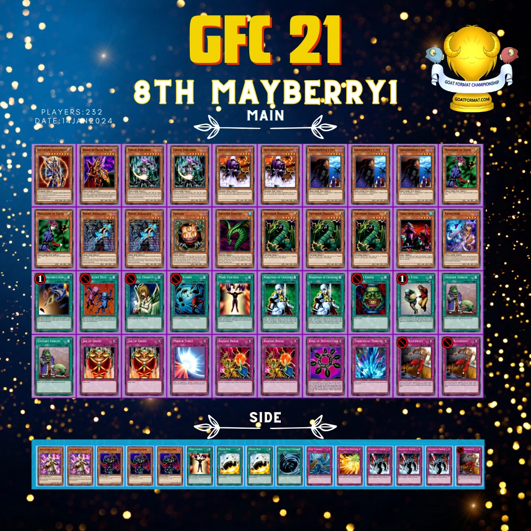 gfc 21 8thmayberry1 orig