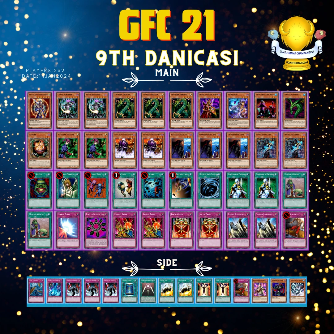 gfc 21 9thdanicasi orig