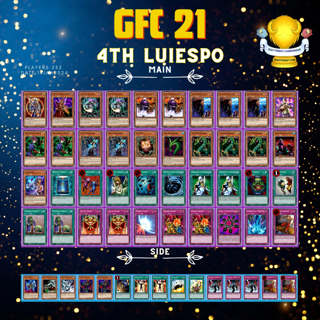 gfc 21 luiespo orig