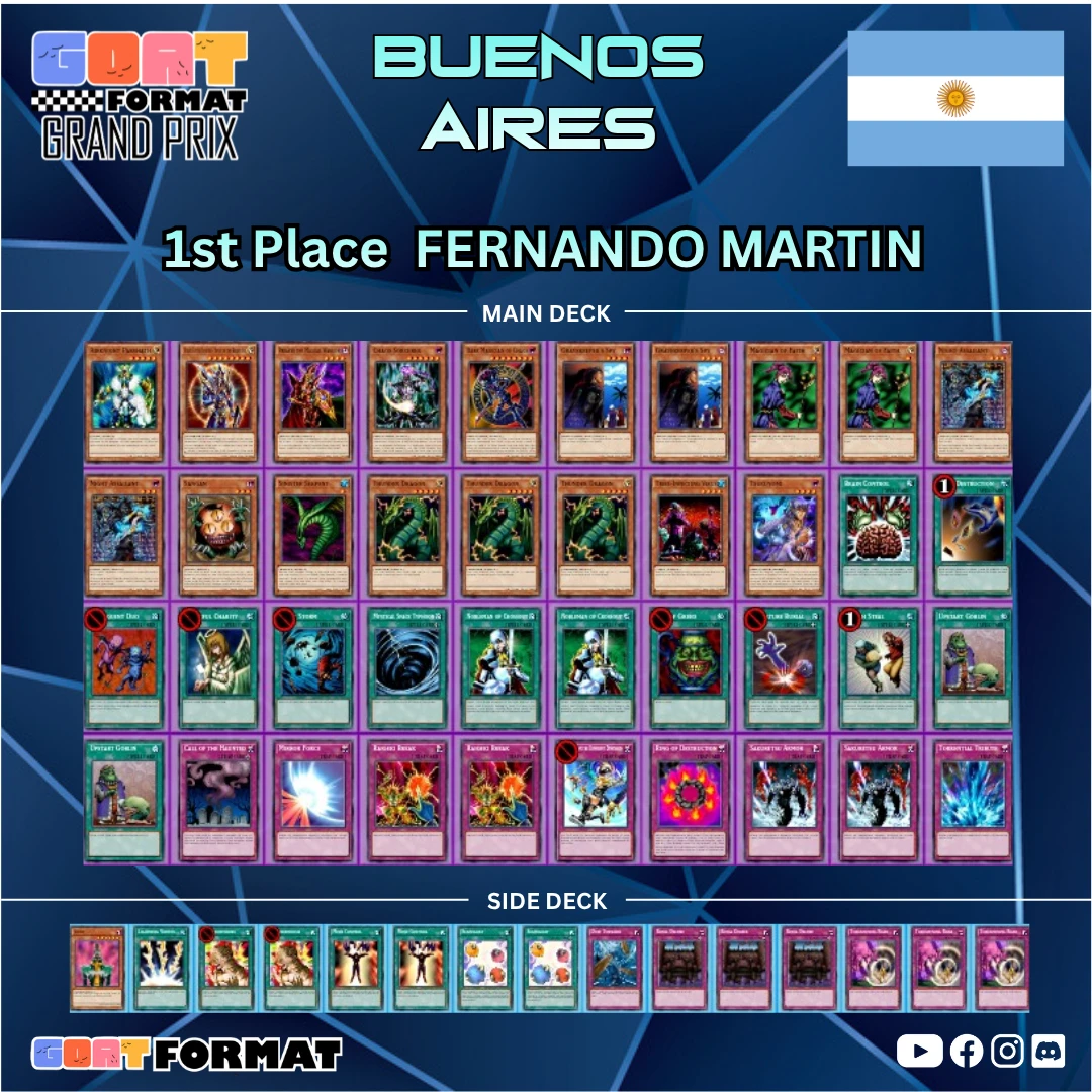 ggp bueno aires 2025 fernando martin orig