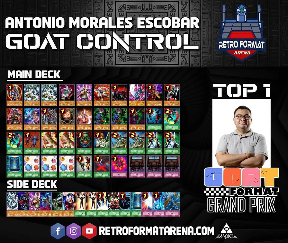 ggp queretaro 2026 1st place antonio morales escobar goat control orig