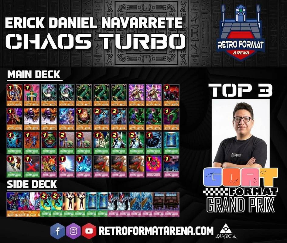 ggp queretaro 2026 3rd place erick daniel navarrete chaos turbo orig