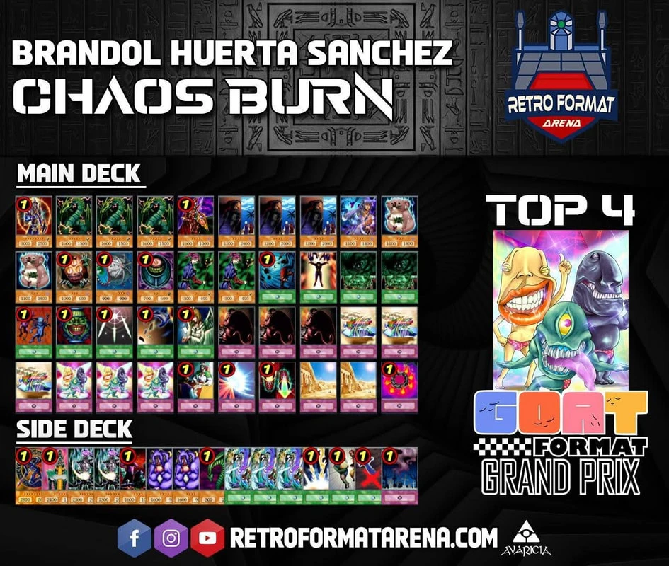 ggp queretaro 2026 4th place brandol huerta sanchez chaos burn orig