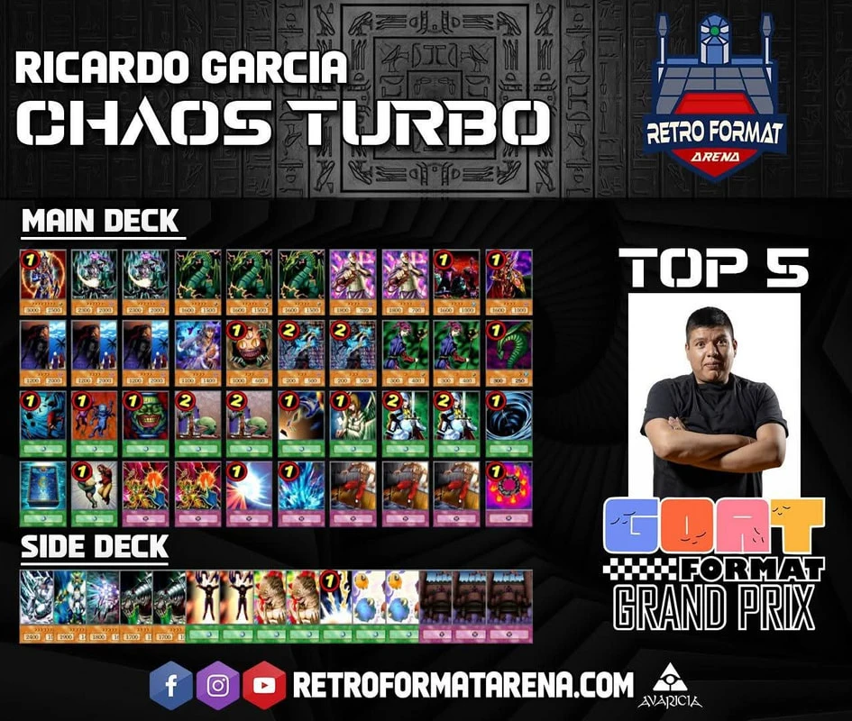 ggp queretaro 2026 5th place ricardo garcia chaos turbo orig