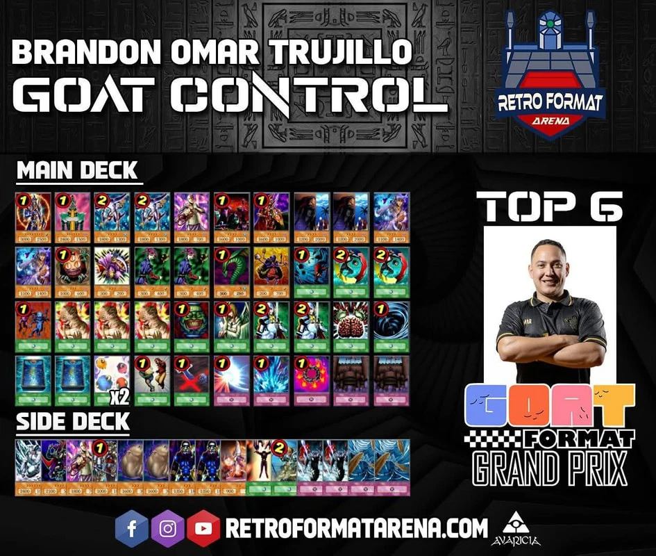 ggp queretaro 2026 6th place brandon omar trujillo goat control orig