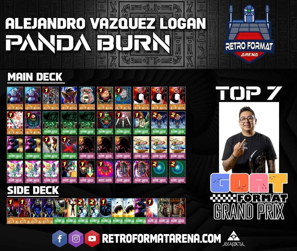 ggp queretaro 2026 7th place alejandro vazquez logan panda burn orig