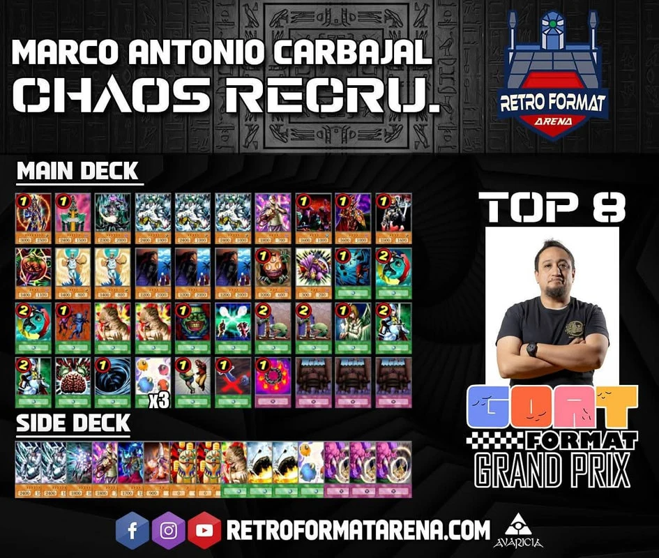 ggp queretaro 2026 8th place marco aontonio carbajal chaos recruiter orig