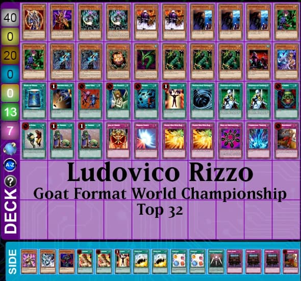 ludovicorizzow32
