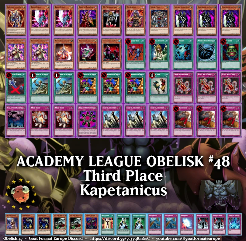 ob483kapetanicus orig