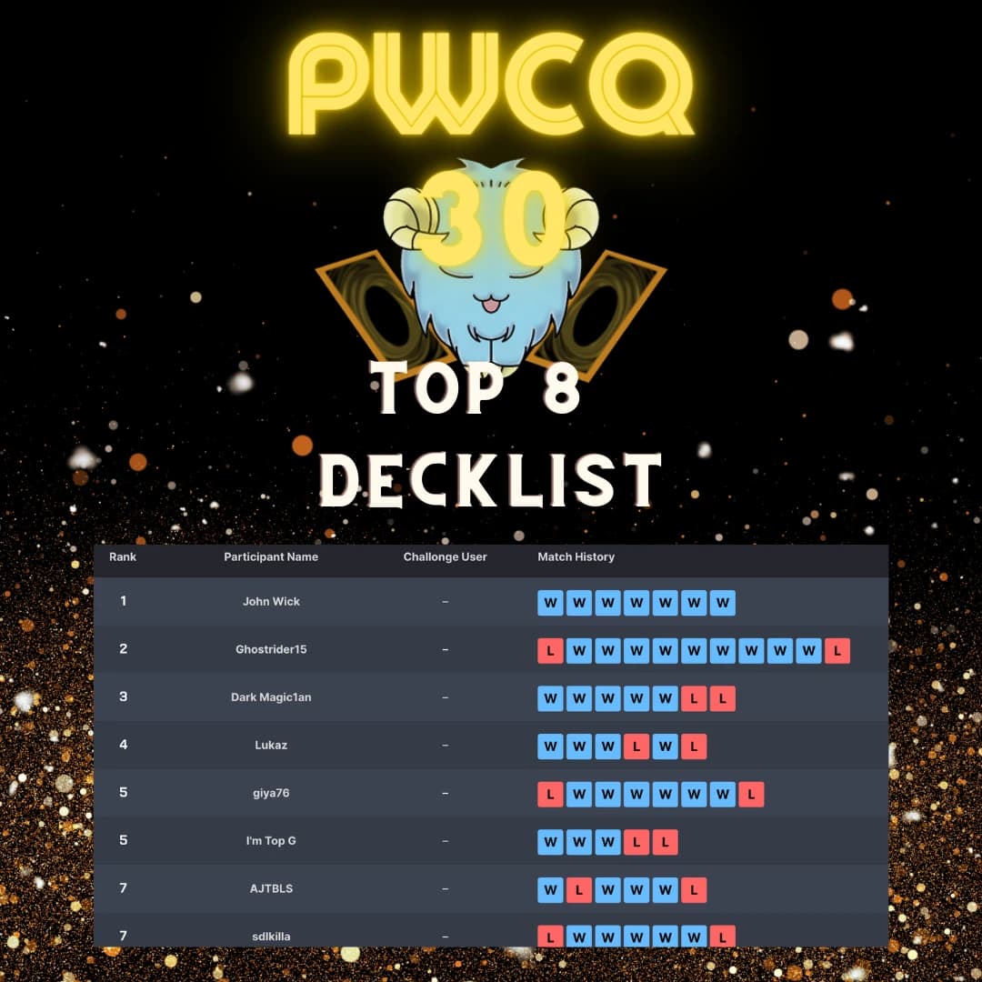 pwcq 30 top 8 orig